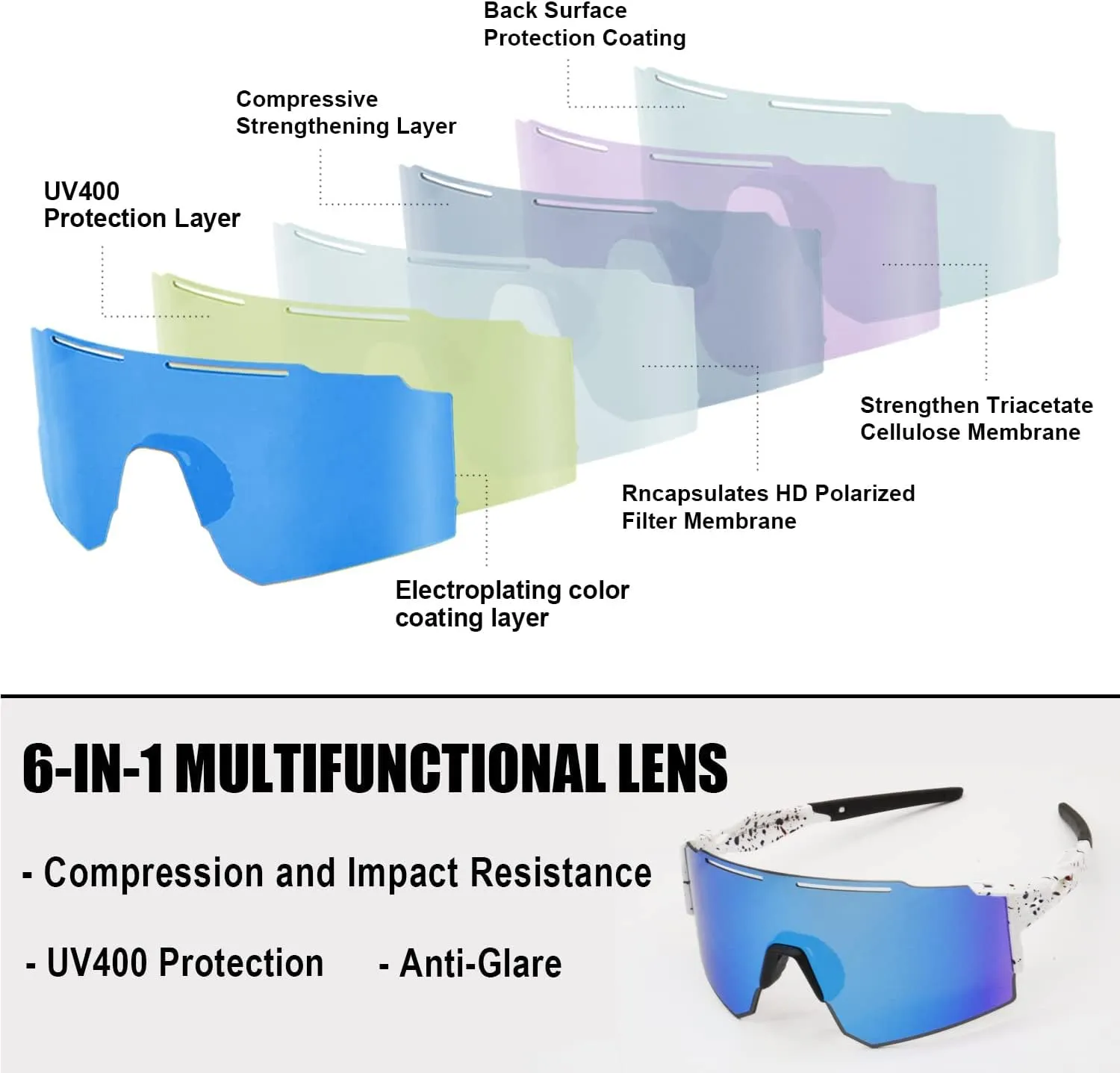 Sports Polarized Sunglasses for Men and Women, UV 400 TR90 Protection Sunglasses for Cycling, Skiing, Driving