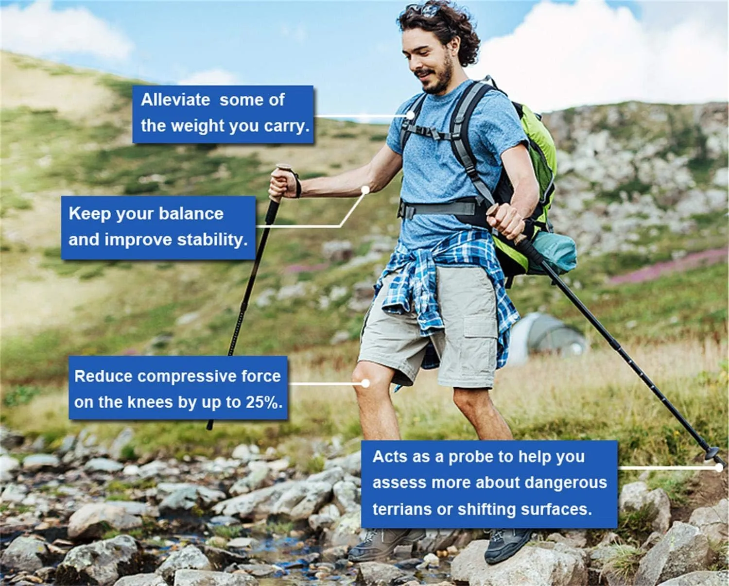 Walking Stick Trekking Poles Collapsible Hiking Poles - Auminum Alloy 7075 Trekking Sticks,Antishock and Quick Lock System, Telescopic, Collapsible, Ultralight