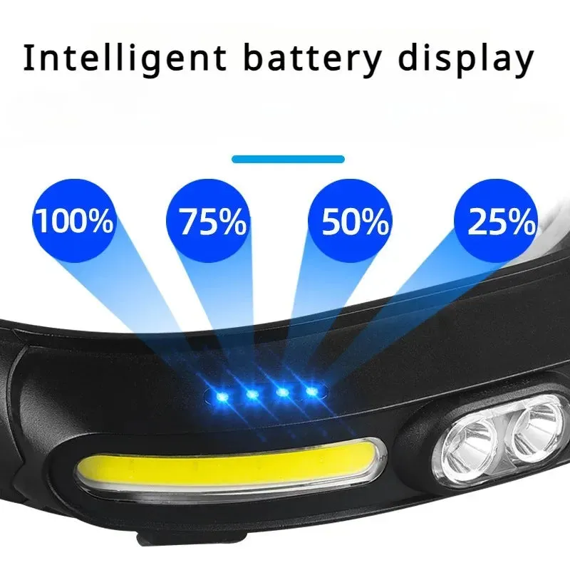 Waterproof LED Headlamp COB Headlight Powerful Head Flashlight USB Rechargeable Camping Fishing Lantern Wide Range of Lighting