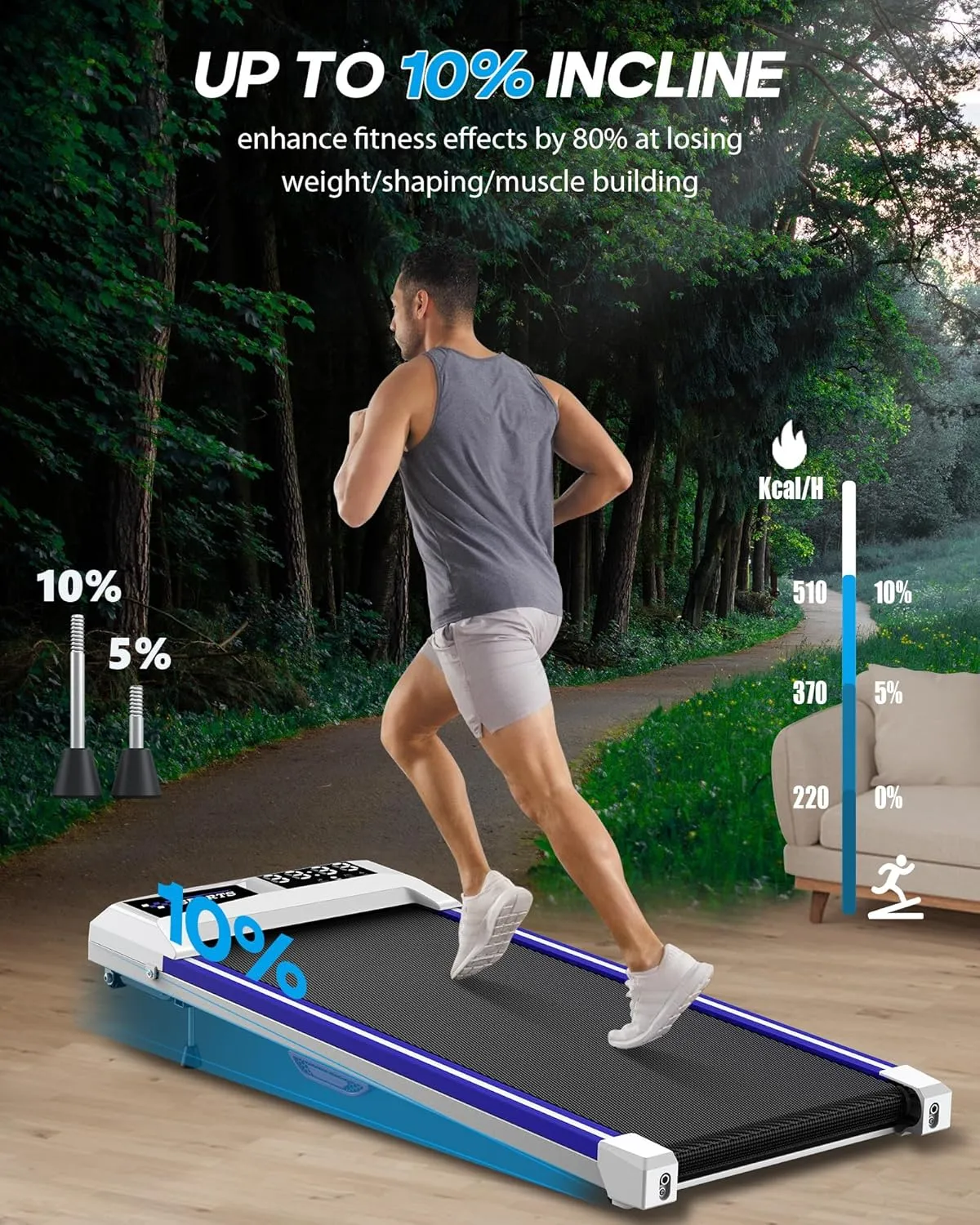 WELLFIT Walking Pad with 10% Incline, Under Desk Treadmills with Voice Control Mute Remote,Lightweight Portable Treadmill for Home Small Office, 2.5HP Quiet Walking Pads Work with KINOMAP Apple Health