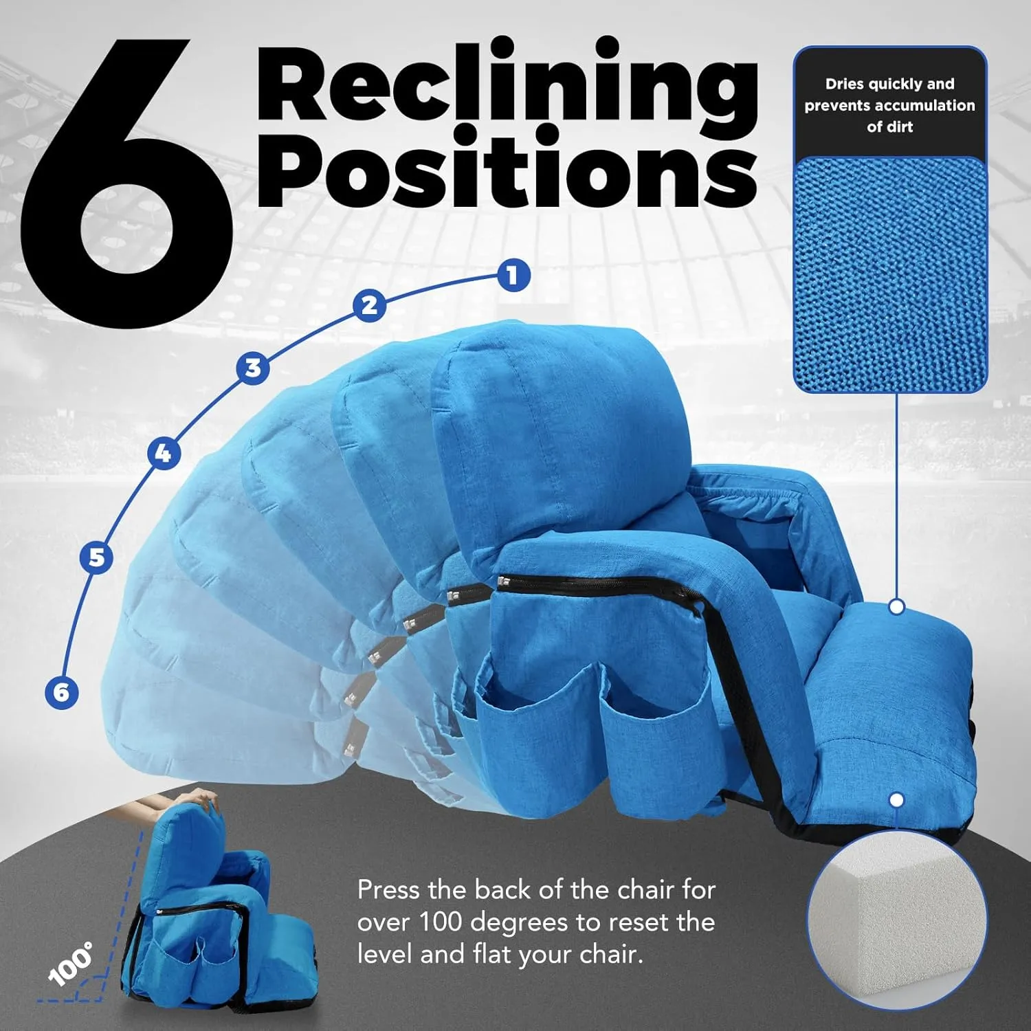 Wide Stadium Seats With Back Support 2 Pack, Exclusive "Sofa Style" Design Extra Thick Bleacher Chairs With Back and Cushion, 6 Reclining Positions - Ultimate Comfort for Sports Events (Blue, 22.5")