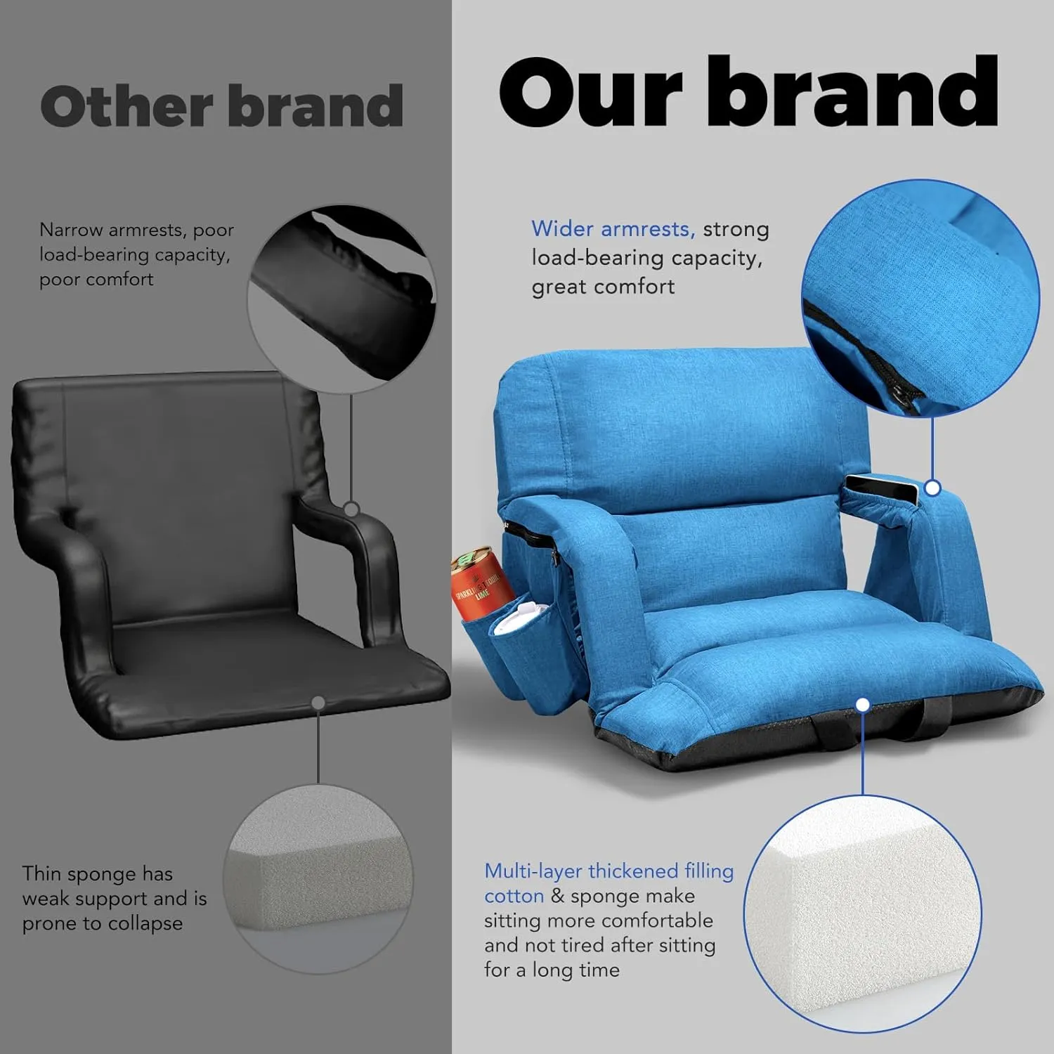 Wide Stadium Seats With Back Support 2 Pack, Exclusive "Sofa Style" Design Extra Thick Bleacher Chairs With Back and Cushion, 6 Reclining Positions - Ultimate Comfort for Sports Events (Blue, 22.5")
