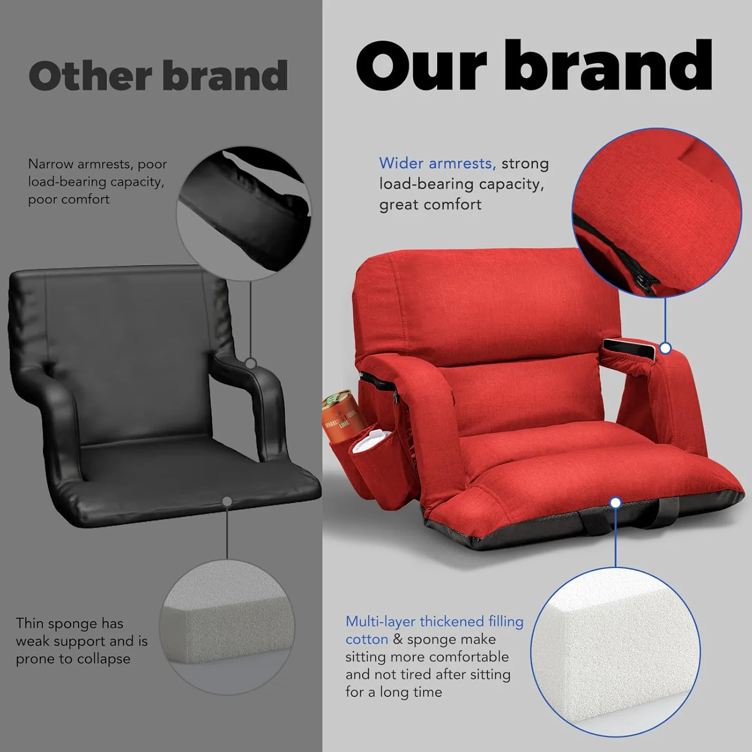 Wide Stadium Seats With Back Support 2 Pack, Exclusive "Sofa Style" Design Extra Thick Bleacher Chairs With Back and Cushion, 6 Reclining Positions - Ultimate Comfort for Sports Events (Red, 22.5")