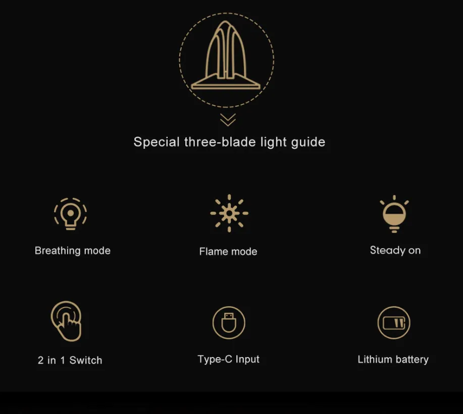 Wild Land Jade High lumen Camping Light