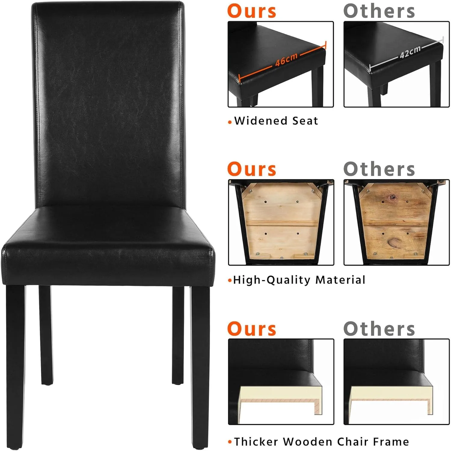 Yaheetech Dining Chairs Set of 4 PU Leather Upholstered Parsons Dining Chairs with Solid Wood Legs for Kitchen/Living Room/Restaurant, Modern Style, Black