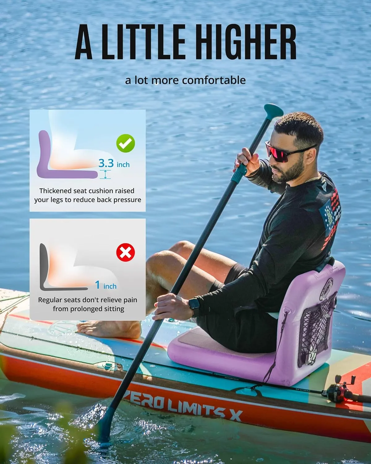 ZLX Paddle Board Seat with Back Support, Portable Kayak Seat, Air Pump Included, Universal Inflatable Seat for Adults, Foldable Ergonomic Design, Easy Fix for Outdoor Fishing/Kayaking/Camping